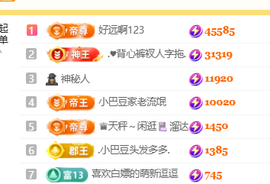 ♚小巴豆十六生日吖的图片