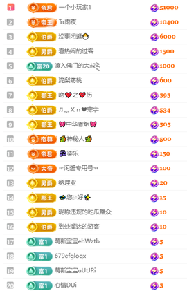 冰凌歌~的图片