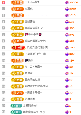 冰凌歌~的图片