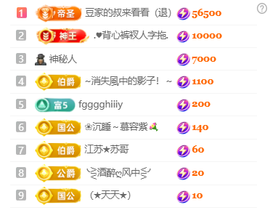 ♚小巴豆十六生日吖的图片