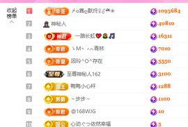 A代理❤玲儿❤的图片