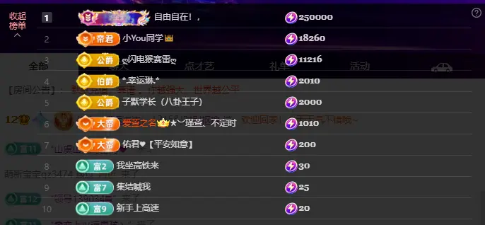 传鑫🌈（承蒙厚爱）主播图片