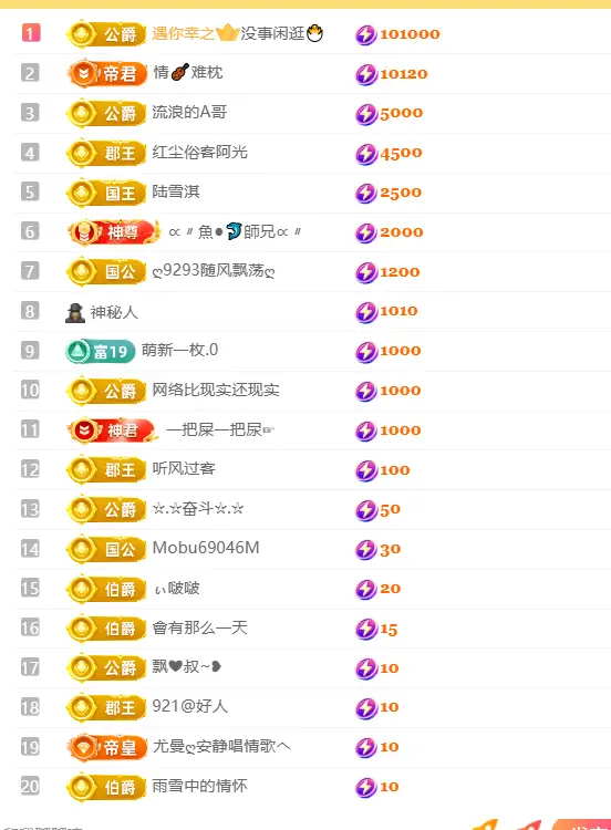 涛子暂时休息主播图片