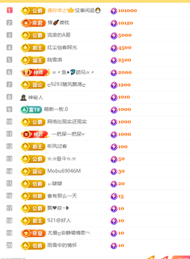涛子暂时休息的图片