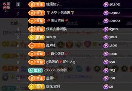 28888丶龙三的图片