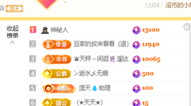 ♚小巴豆十六生日吖的图片