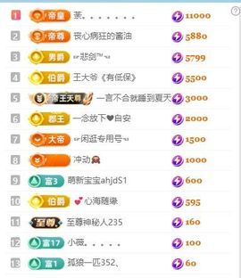 畅歌吉他弹唱主播照片