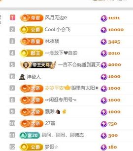 畅歌吉他弹唱主播照片