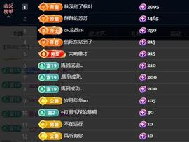 苏苏，越来越好的图片