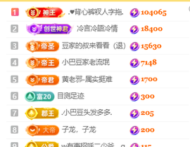 ♚小巴豆十六生日吖的图片