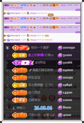 8秒充值代理．・゜♡的图片