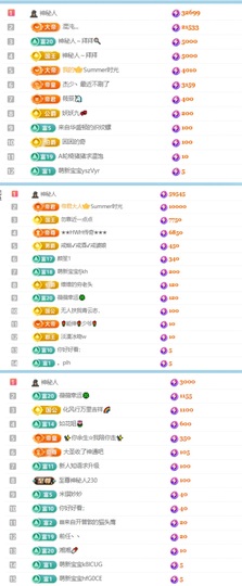 美吖鸭感谢哥哥们接生主播照片
