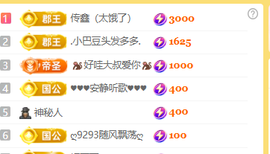 ♚小巴豆十六生日吖的图片