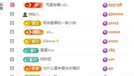 小董事晚上播的主播照片