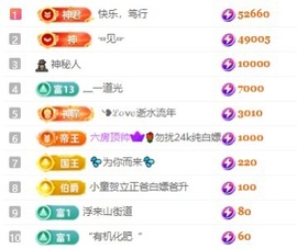 齐悦🎵爱唱歌的图片