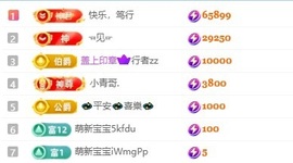 齐悦🎵爱唱歌的图片
