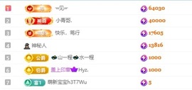 齐悦🎵爱唱歌的图片