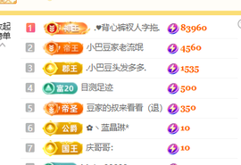 ♚小巴豆十六生日吖的图片