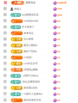阳阳🍎饿死了都主播照片