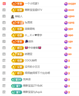 冰凌歌~的图片