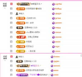 ❥小柒天天播↗的图片