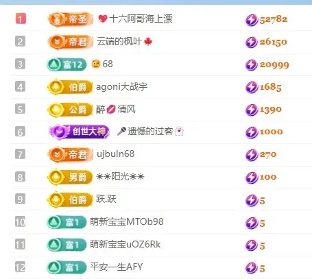 星晚🎀主播图片
