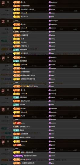 莫妮卡🎤在唱歌主播照片