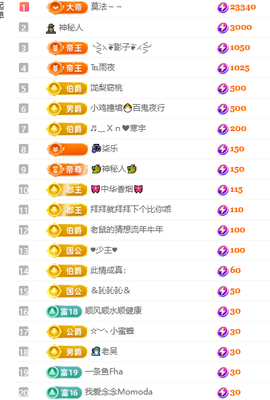 冰凌歌~的图片