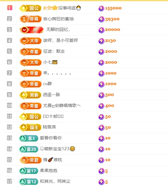 涛子暂时休息主播图片