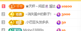 ♚小巴豆十六生日吖的图片