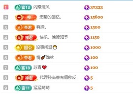 齐悦🎵爱唱歌的图片
