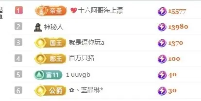 星晚🎀主播图片