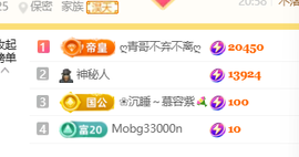 ♚小巴豆十六生日吖的图片