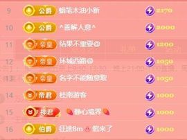 畅歌吉他弹唱主播照片
