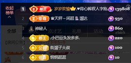 ♚小巴豆十六生日吖的图片