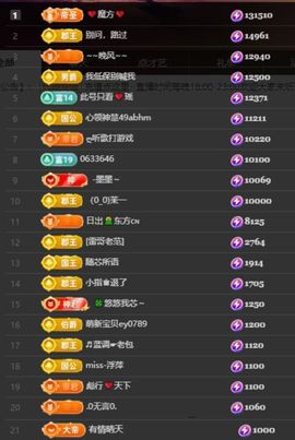 芯瑶❤️爱唱歌～主播照片