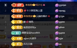 星晚🎀的图片