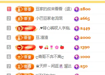 ♚小巴豆十六生日吖主播图片