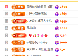 ♚小巴豆十六生日吖的图片