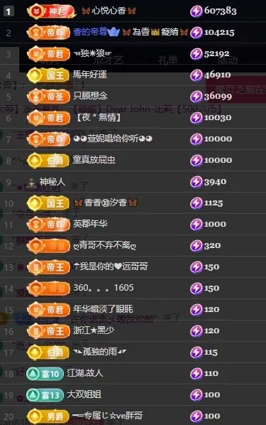 🦋香香甜甜🦋主播图片