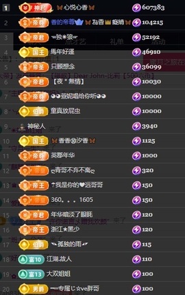 🦋香香甜甜🦋的图片