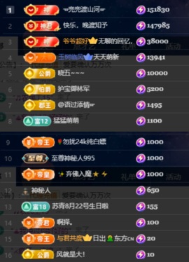 齐悦🎵爱唱歌的图片