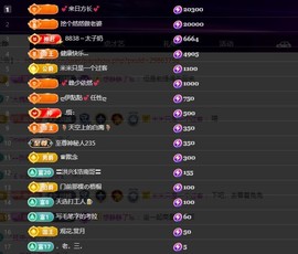 28888丶龙三的图片