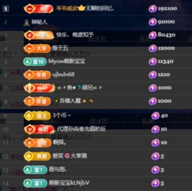 齐悦🎵爱唱歌的图片