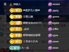 畅歌吉他弹唱主播照片