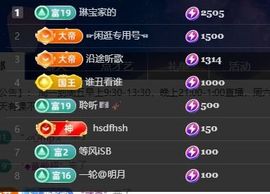 畅歌吉他弹唱主播照片