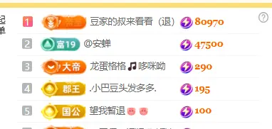 ♚小巴豆十六生日吖主播图片