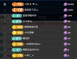 鱿小鱼🌞求百元榜的图片