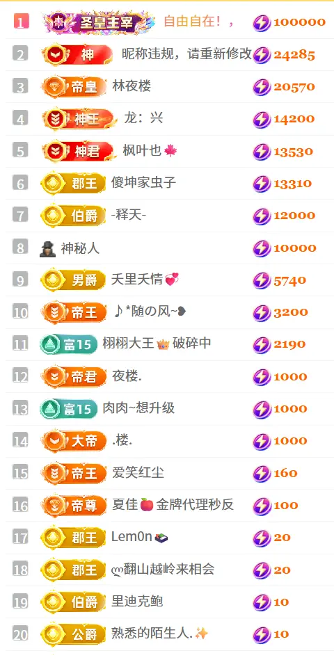 大坤-16号播主播图片