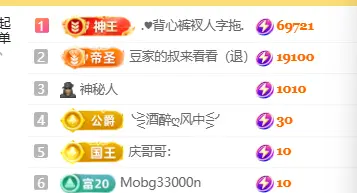 ♚小巴豆十六生日吖主播图片